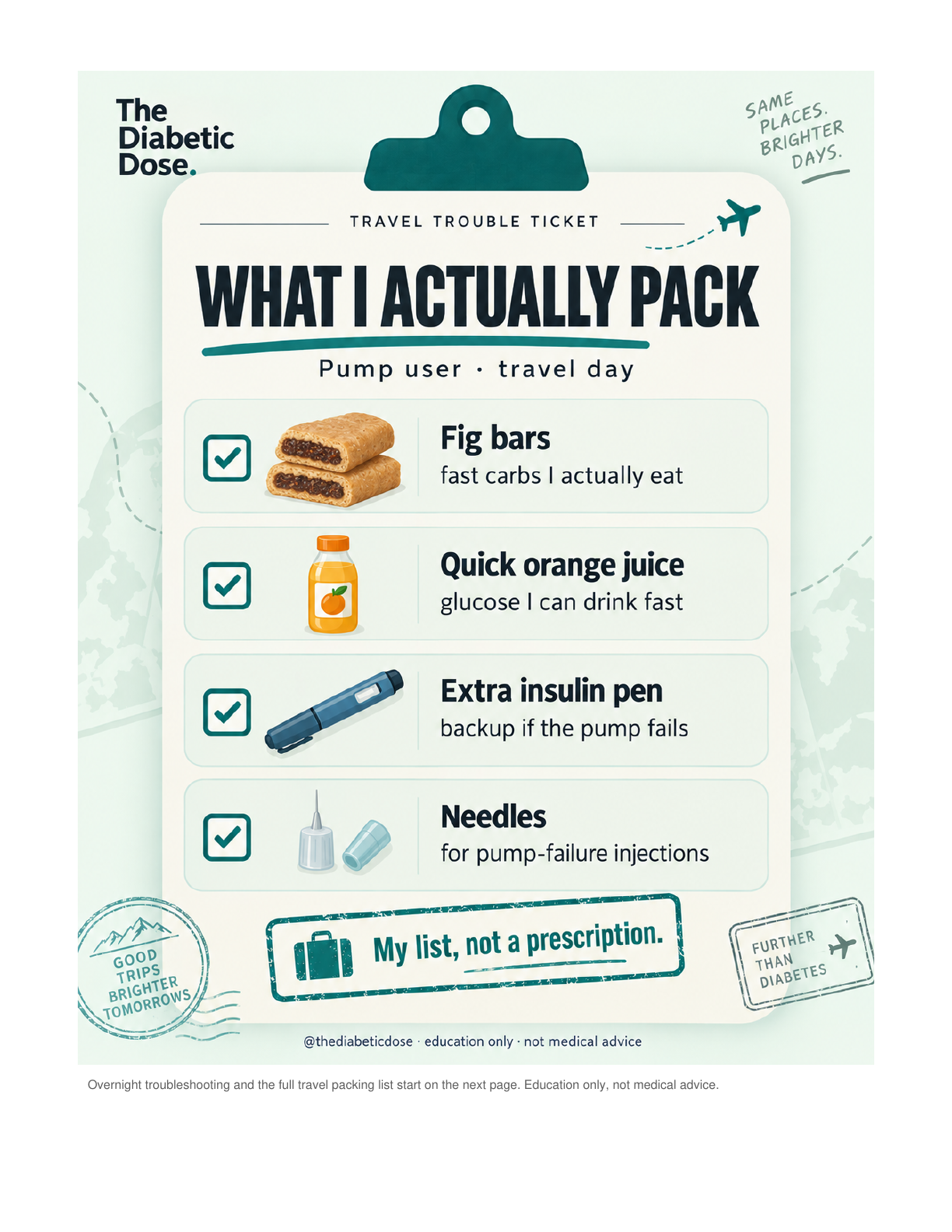 Preview of the overnight and travel checklist with fig bars, quick orange juice, extra insulin pen, and needles.